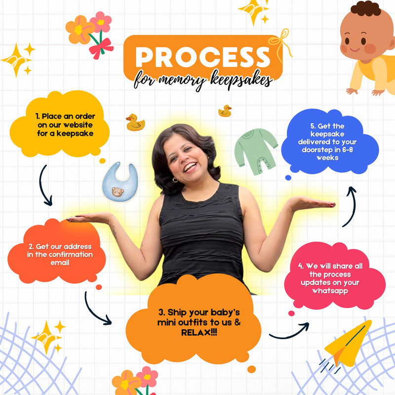 Woman with baby-themed graphics and text about a memory keepsake process.